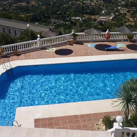 Stunning Views Mirador De Apartment