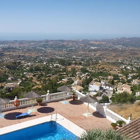 Stunning Views Mirador De *